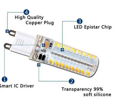 https://cdn.shopify.com/s/files/1/2499/8120/files/S9081bfab2f3848ffbd52077866f1eb09n.webp?v=1709229723