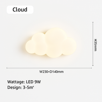 https://cdn.shopify.com/s/files/1/2499/8120/files/applique-murale-en-forme-de-nuage-blanc-pour-chambre-d-enfant-5.png?v=1773505836