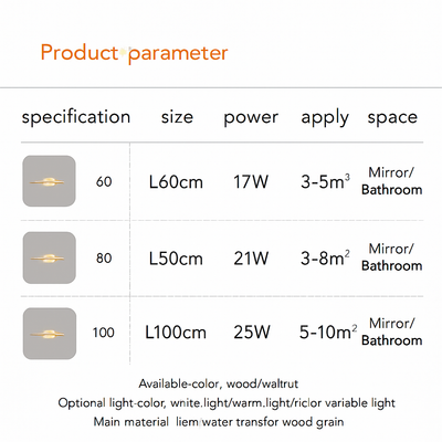 https://cdn.shopify.com/s/files/1/2499/8120/files/applique-murale-led-moderne-en-grain-de-bois-de-noyer-3_65e14cb5-2830-4014-8530-08c8cd28a264.png?v=1773433845