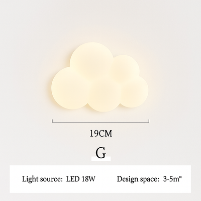 https://cdn.shopify.com/s/files/1/2499/8120/files/applique-murale-led-singe-lapin-nuage-pour-enfants-10.png?v=1773490598