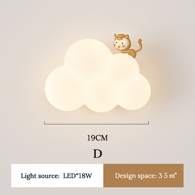 https://cdn.shopify.com/s/files/1/2499/8120/files/applique-murale-led-singe-lapin-nuage-pour-enfants-9.png?v=1773490598
