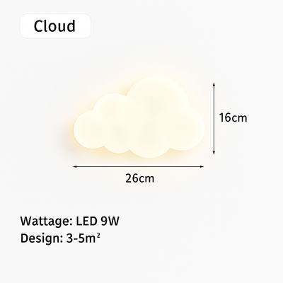 https://cdn.shopify.com/s/files/1/2499/8120/files/applique-murale-nuage-et-toile-pour-chambre-enfant-7.png?v=1773307927