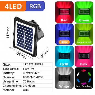 https://cdn.shopify.com/s/files/1/2499/8120/files/applique-murale-solaire-ext-rieure-led-tanche-pour-jardin-et-balcon-9.png?v=1773069988