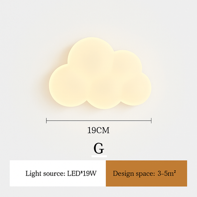 https://cdn.shopify.com/s/files/1/2499/8120/files/appliques-murales-led-minimalistes-singe-lapin-nuage-pour-enfants-10.png?v=1772212044