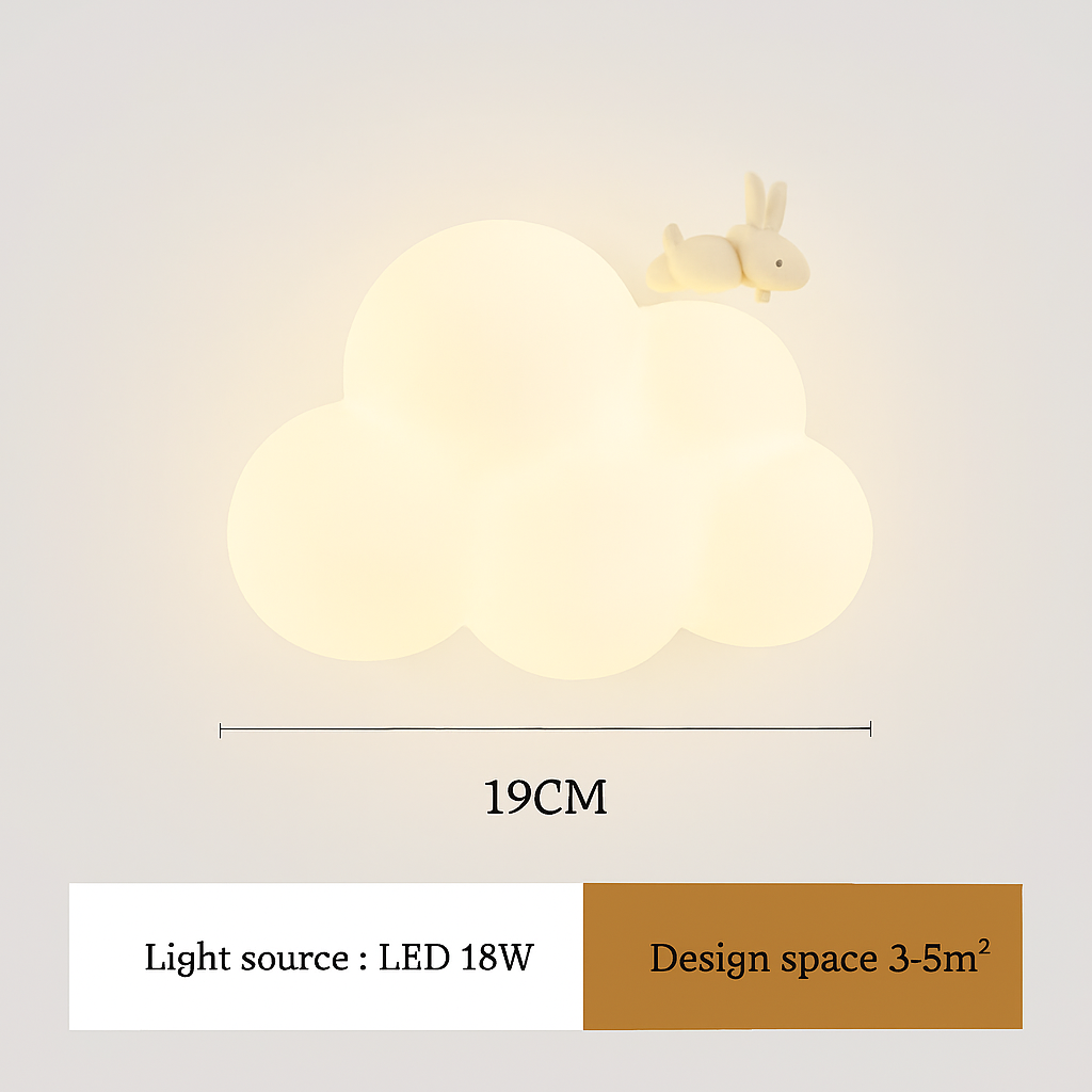 https://cdn.shopify.com/s/files/1/2499/8120/files/appliques-murales-led-minimalistes-singe-lapin-nuage-pour-enfants-11.png?v=1772212044