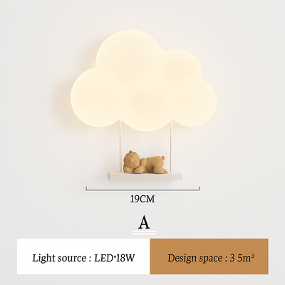 https://cdn.shopify.com/s/files/1/2499/8120/files/appliques-murales-led-minimalistes-singe-lapin-nuage-pour-enfants-12.png?v=1772212044