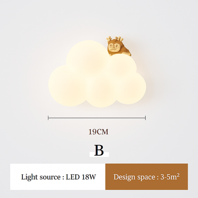 https://cdn.shopify.com/s/files/1/2499/8120/files/appliques-murales-led-minimalistes-singe-lapin-nuage-pour-enfants-7.png?v=1772212044