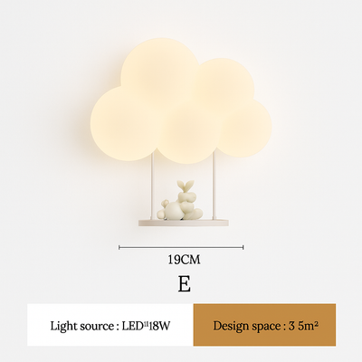https://cdn.shopify.com/s/files/1/2499/8120/files/appliques-murales-led-minimalistes-singe-lapin-nuage-pour-enfants-8.png?v=1772212044