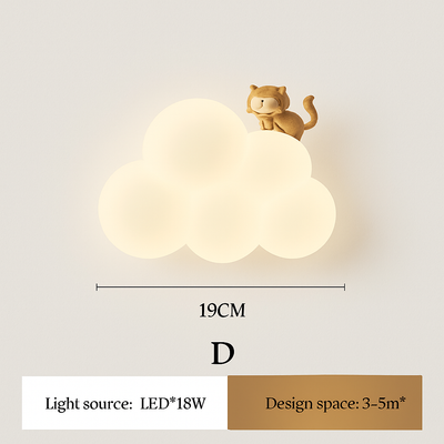 https://cdn.shopify.com/s/files/1/2499/8120/files/appliques-murales-led-minimalistes-singe-lapin-nuage-pour-enfants-9.png?v=1772212044