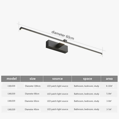 https://cdn.shopify.com/s/files/1/2499/8120/files/led-mirror-lights-wall-lamps-bathroom-waterproof-white-black-led-flat-lamp-modern-indoor-wall-lamp-bathroom-lighting-make-up-5.png?v=1704972968