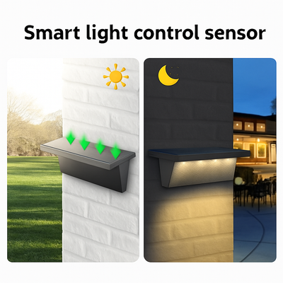https://cdn.shopify.com/s/files/1/2499/8120/files/lot-de-2-appliques-solaires-ext-rieures-5-led-tanches-intelligentes-3_a1d09902-6bd6-4960-843e-b5762393a7a1.png?v=1773444455