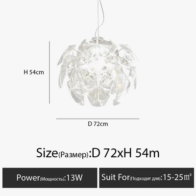 https://cdn.shopify.com/s/files/1/2499/8120/files/lustre-cr-atif-nordique-design-moderne-pour-clairage-int-rieur-6.png?v=1722991325