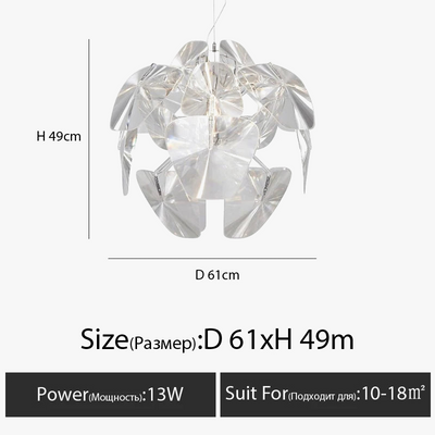 https://cdn.shopify.com/s/files/1/2499/8120/files/lustre-cr-atif-nordique-design-moderne-pour-clairage-int-rieur-7.png?v=1722991325