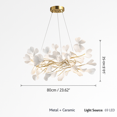 https://cdn.shopify.com/s/files/1/2499/8120/files/lustre-design-feuilles-de-c-ramique-de-luxe-et-branches-d-or-7.png?v=1773236950