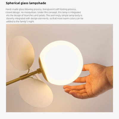 https://cdn.shopify.com/s/files/1/2499/8120/files/lustre-design-moderne-en-verre-led-style-nordique-pour-int-rieur-5.png?v=1715691900