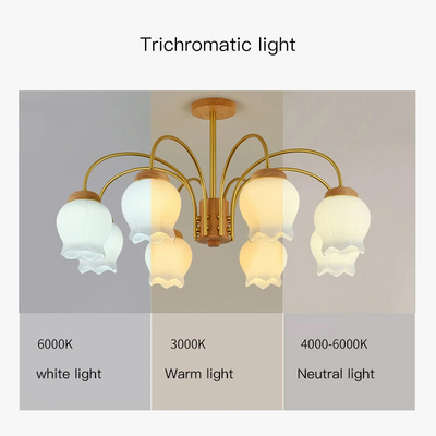 https://cdn.shopify.com/s/files/1/2499/8120/files/lustre-en-bois-design-moderne-clairage-led-pour-chambre-enfant-3.png?v=1725410955