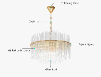https://cdn.shopify.com/s/files/1/2499/8120/files/lustre-en-cristal-design-nordique-tige-en-verre-m-tal-dor-4.png?v=1728895930