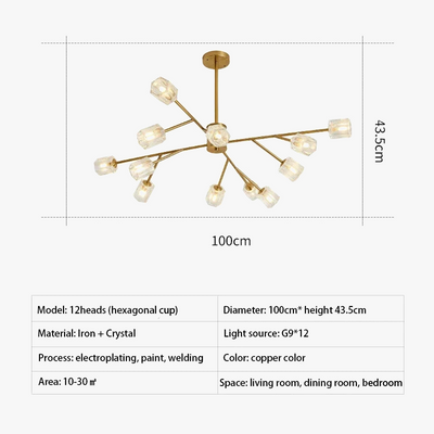 https://cdn.shopify.com/s/files/1/2499/8120/files/lustre-led-en-cristal-design-nordique-suspendu-moderne-7.png?v=1718552951