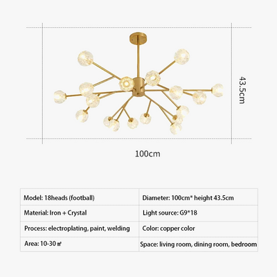 https://cdn.shopify.com/s/files/1/2499/8120/files/lustre-led-en-cristal-design-nordique-suspendu-moderne-9.png?v=1718552951