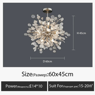 https://cdn.shopify.com/s/files/1/2499/8120/files/lustre-led-en-verre-design-cr-atif-et-simple-moderne-8.png?v=1721147942