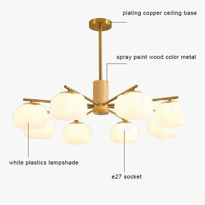 https://cdn.shopify.com/s/files/1/2499/8120/files/lustre-led-moderne-design-nordique-pour-d-coration-int-rieure-3.png?v=1729903935