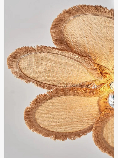 https://cdn.shopify.com/s/files/1/2499/8120/files/lustre-minimaliste-design-floral-tiss-en-herbe-pour-int-rieur-3.png?v=1731977393