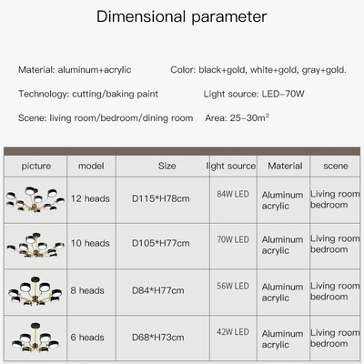 https://cdn.shopify.com/s/files/1/2499/8120/files/lustre-moderne-simple-pour-clairage-int-rieur-design-l-gant-4.png?v=1730451314