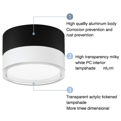 https://cdn.shopify.com/s/files/1/2499/8120/files/plafonnier-led-dimmable-nordique-montage-surface-design-moderne-4.png?v=1773837792