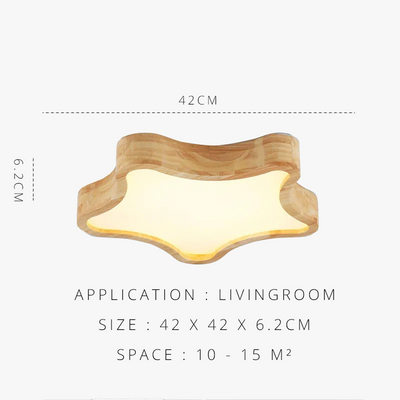 https://cdn.shopify.com/s/files/1/2499/8120/files/plafonnier-led-en-bois-design-moderne-toile-nuage-d-coratif-8.png?v=1719880813