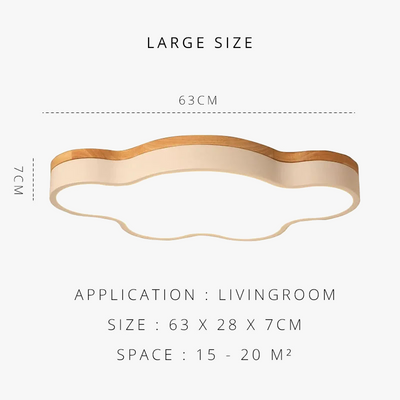 https://cdn.shopify.com/s/files/1/2499/8120/files/plafonnier-led-en-bois-design-moderne-toile-nuage-d-coratif-9.png?v=1719880813