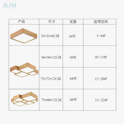 https://cdn.shopify.com/s/files/1/2499/8120/files/plafonnier-led-en-bois-massif-design-nordique-simple-et-cr-atif-4.png?v=1717420966