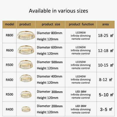 https://cdn.shopify.com/s/files/1/2499/8120/files/plafonnier-led-en-cristal-design-simple-pour-clairage-int-rieur-4.png?v=1722501482