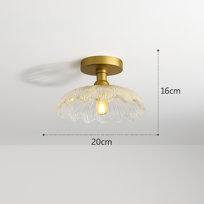 https://cdn.shopify.com/s/files/1/2499/8120/files/plafonnier-led-en-verre-au-design-moderne-21.png?v=1773243436