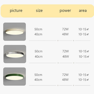 https://cdn.shopify.com/s/files/1/2499/8120/files/plafonnier-led-nordique-design-m-di-val-pour-d-coration-int-rieure-3.png?v=1734137462