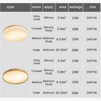 https://cdn.shopify.com/s/files/1/2499/8120/files/plafonnier-led-rond-en-bois-au-design-nordique-moderne-3.png?v=1712854747