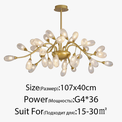 https://cdn.shopify.com/s/files/1/2499/8120/files/plafonnier-led-suspendu-design-moderne-luminaire-d-coratif-d-int-rieur-9.png?v=1721234320