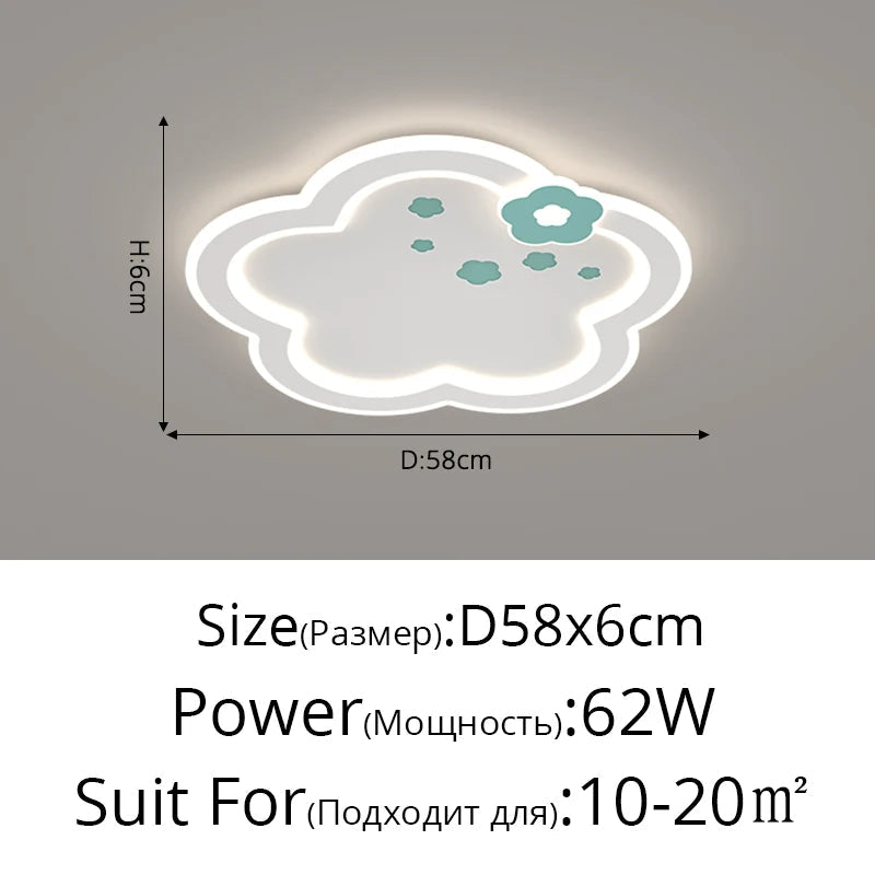 https://cdn.shopify.com/s/files/1/2499/8120/files/plafonnier-led-suspendu-plan-te-intelligente-design-minimaliste-protection-yeux-enfant-6.jpg?v=1720485457
