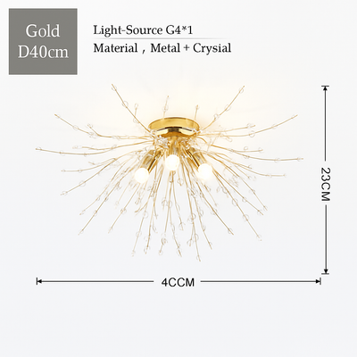 https://cdn.shopify.com/s/files/1/2499/8120/files/plafonnier-nordique-en-cristal-design-moderne-cr-atif-rond-pissenlit-12.png?v=1772200518