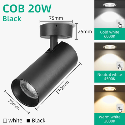https://cdn.shopify.com/s/files/1/2499/8120/files/spot-led-plafonnier-int-rieur-montage-en-surface-design-moderne-9.png?v=1727052927